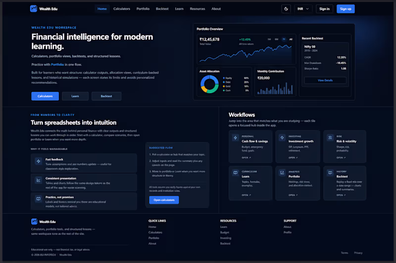 Cover image for 😊 