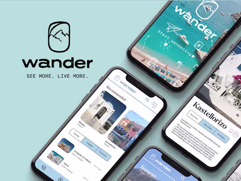 Cover image for Wander — Laurenchensdesign