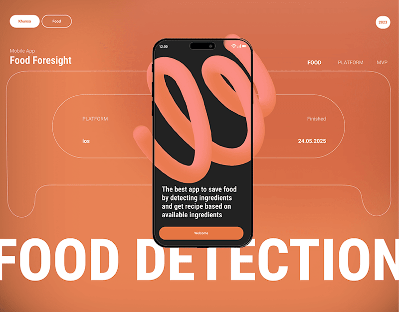 Cover image for Food Foresight on Behance