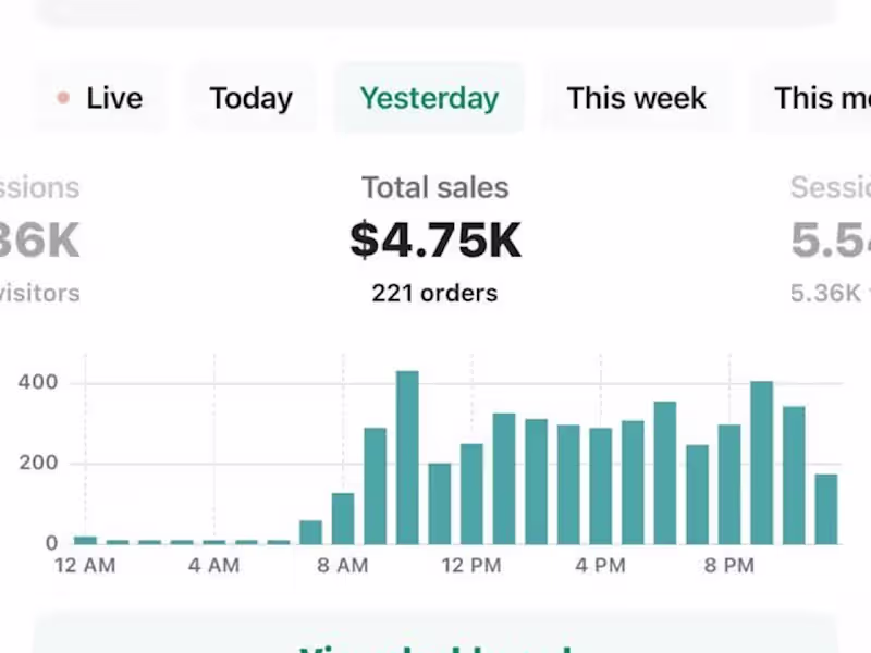 Cover image for wix website design 