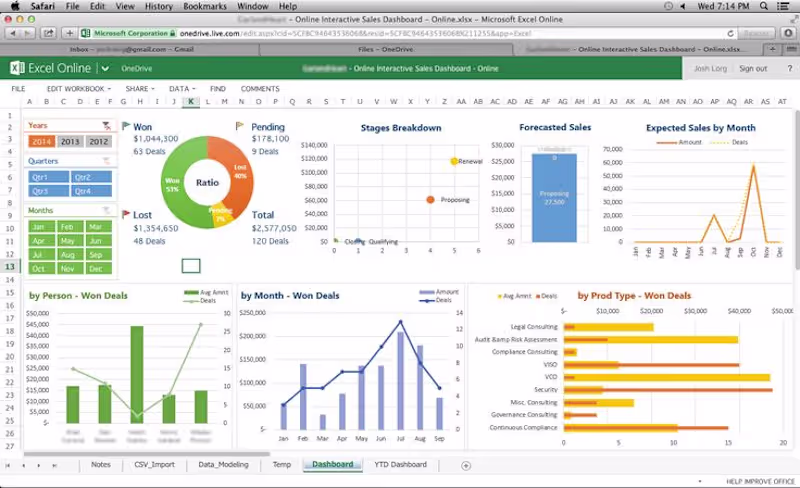 Cover image for Excel Dashboard 