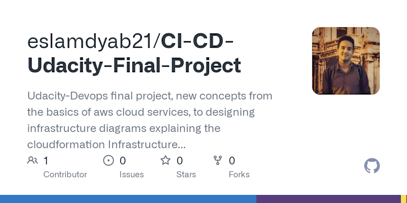 Cover image for CI-CD-Udacity-Final-Project