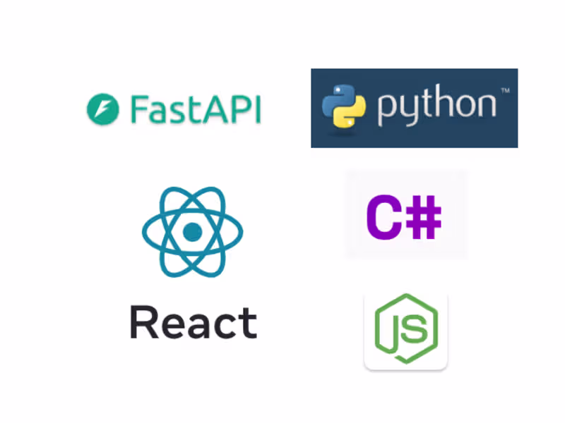 Cover image for Build your Digital Product, SaaS Platform or Website Idea