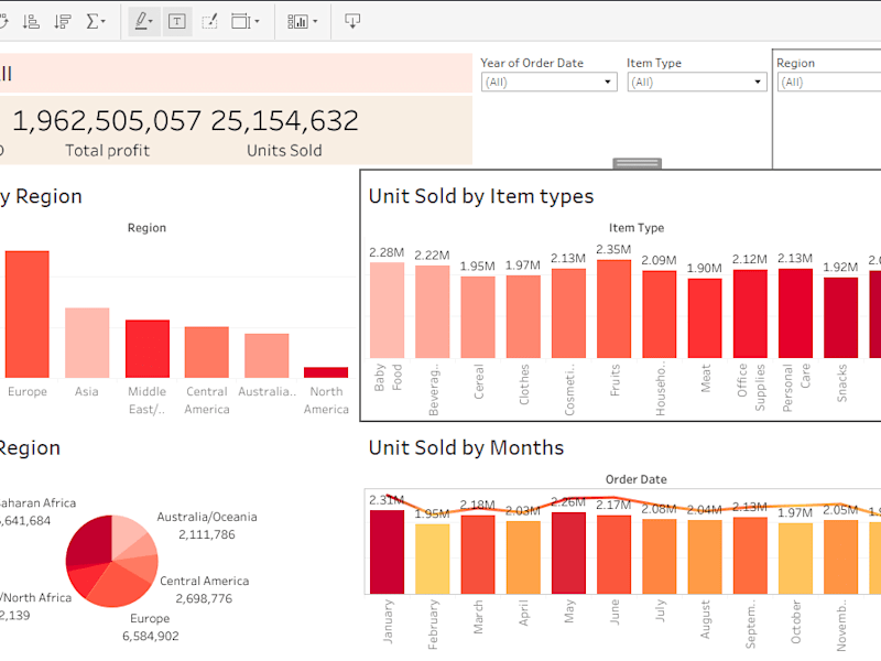 Cover image for Sabajaved11/tableauvisualization