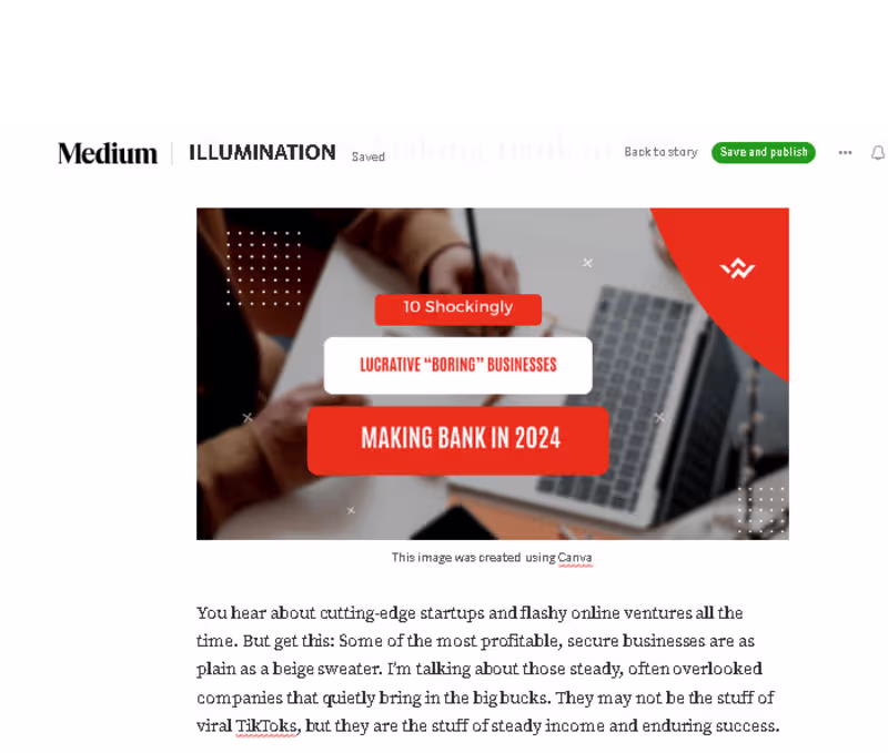 Cover image for Writing a High-Performing Medium Article 