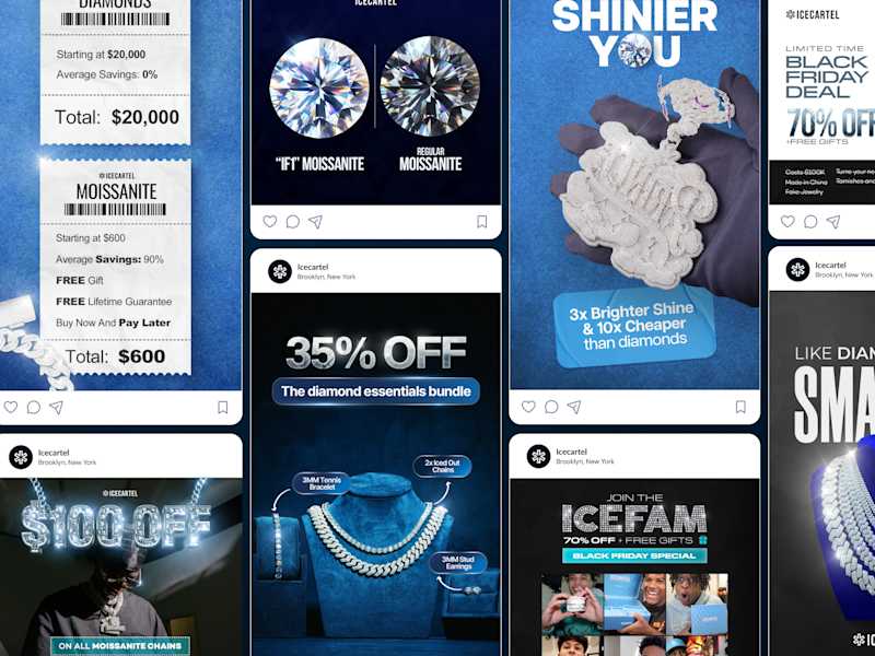 Cover image for Meta Ads & Ecommerce Ad Design 