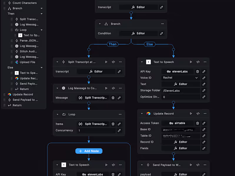 Cover image for Buildship Custom Workflow