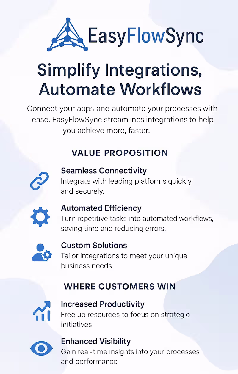 Cover image for Automation