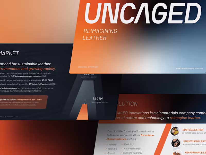 Cover image for UNCAGED Pitch Deck: $2M from Jaguar Land Rover