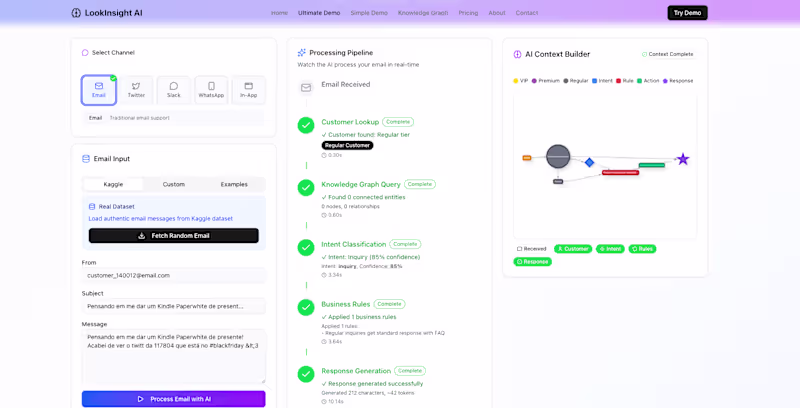 Cover image for LookInsight AI : AI Customer Support Automation System Full-...