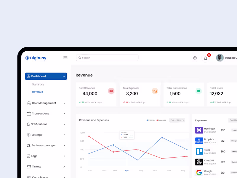 Cover image for Dashboard Design