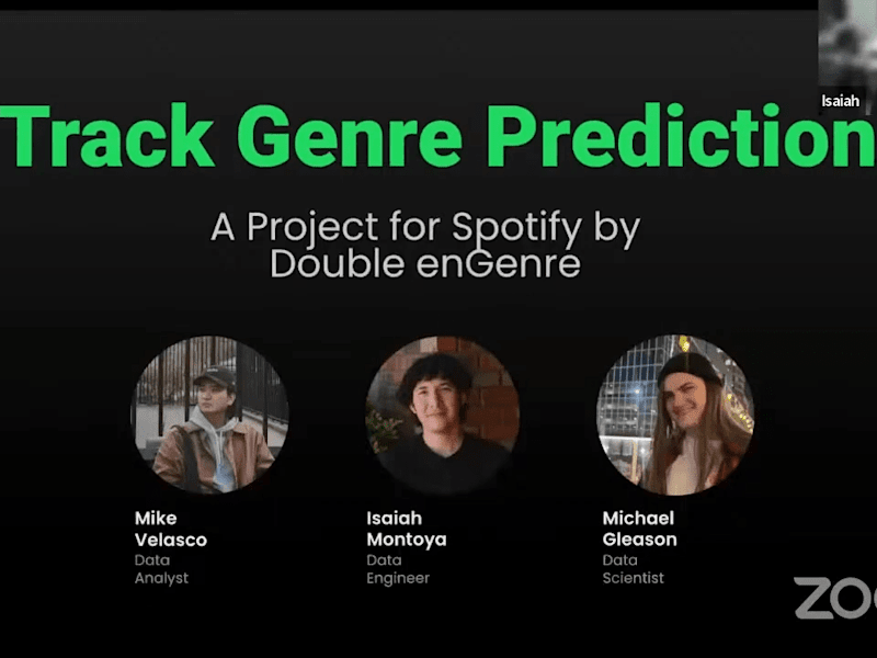 Cover image for Song Genre Classification with Spotify API