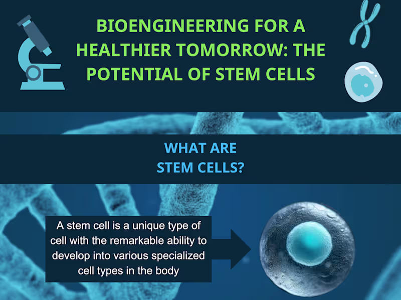 Cover image for Majors Competition Using a Poster