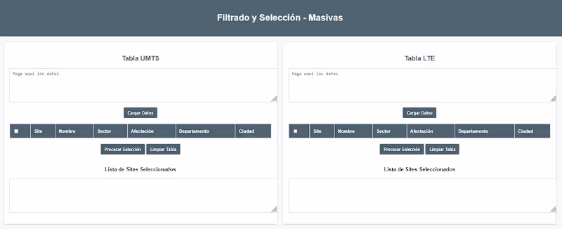 Cover image for This internal tool supports NOC teams during massive network...