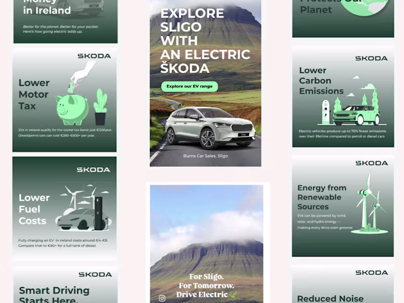 Cover image for Social Media Launch Kit