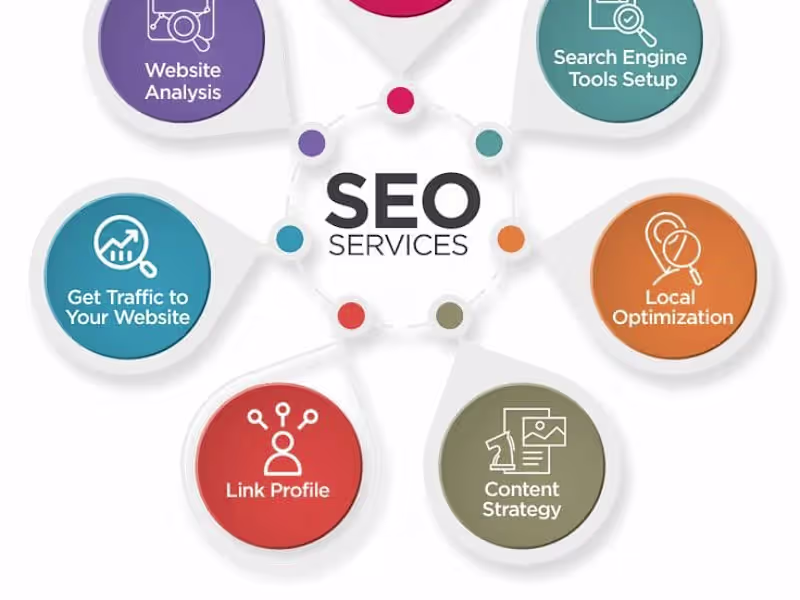 Cover image for "SEO Unleashed: Transform Your Website into a Traffic Magnet"