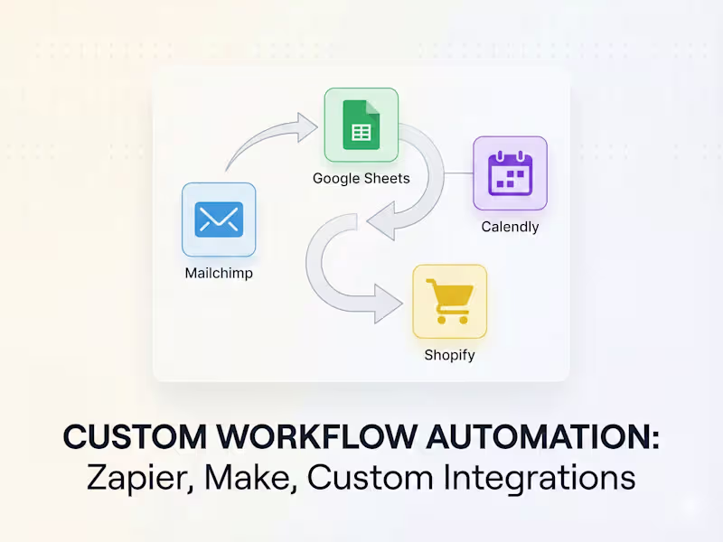 Cover image for Automation System Development