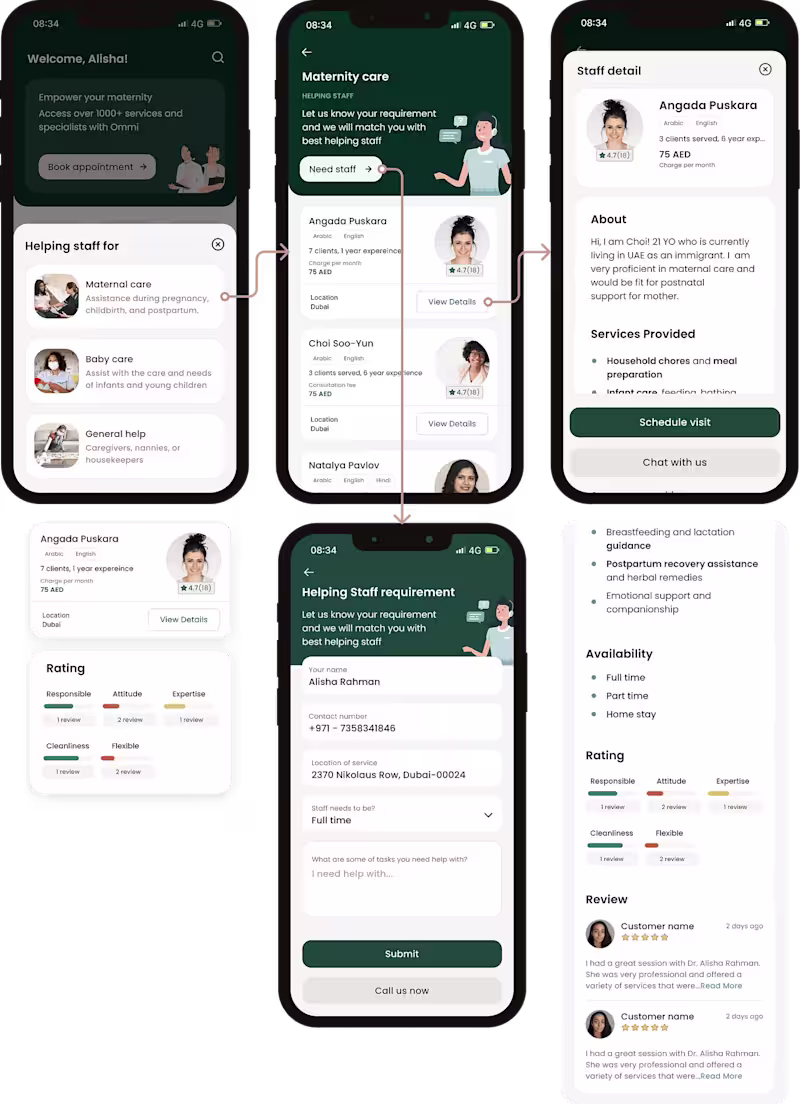 Cover image for Reimagining Postnatal Care, Ommi — The app for new mothers