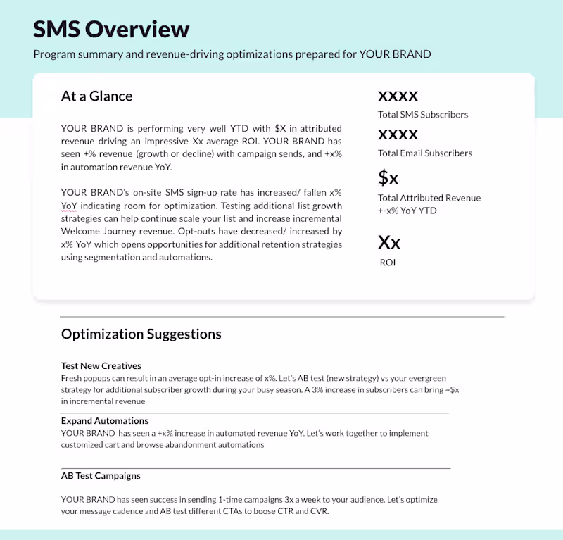 Cover image for SMS Marketing Review
