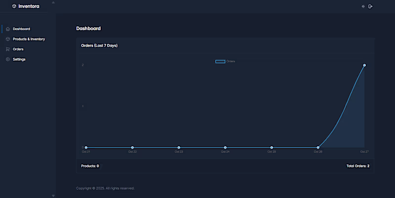 Cover image for Shopify Inventory & Orders App
A