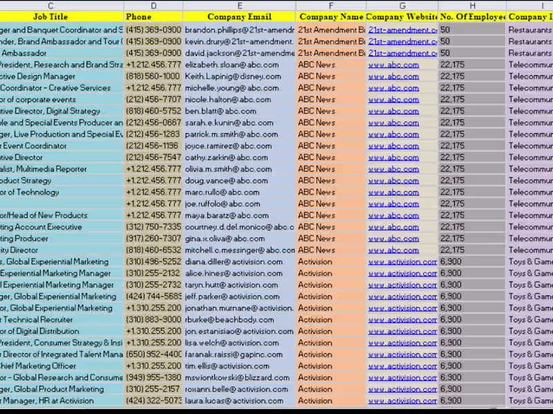Cover image for Administrative Support