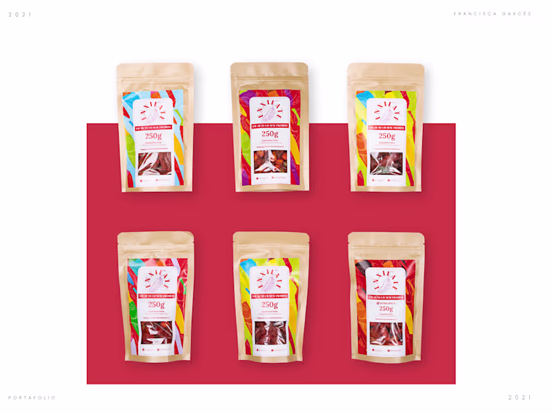 Cover image for Creative Packaging Solutions for Brands
