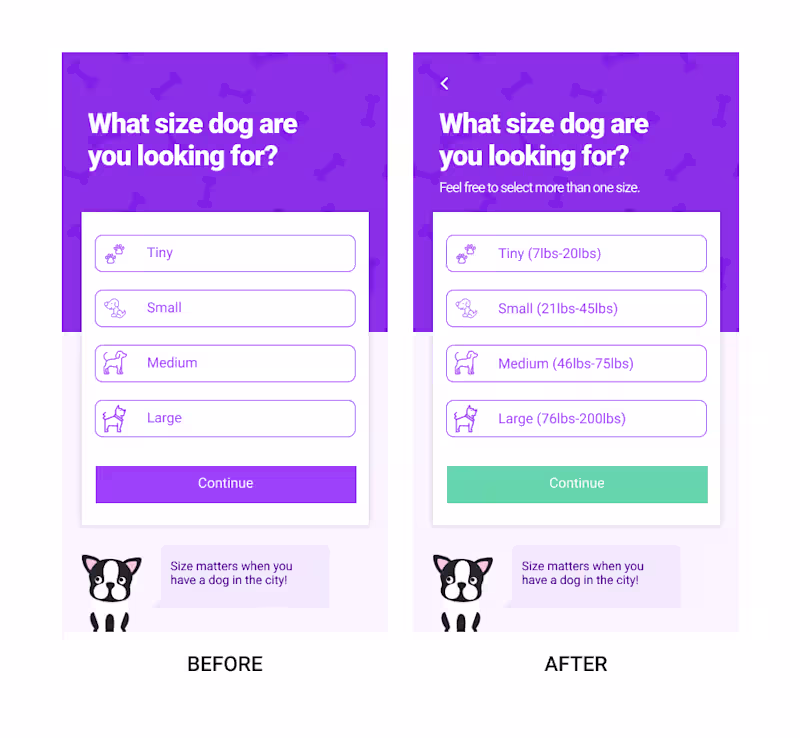 Cover image for City Pups