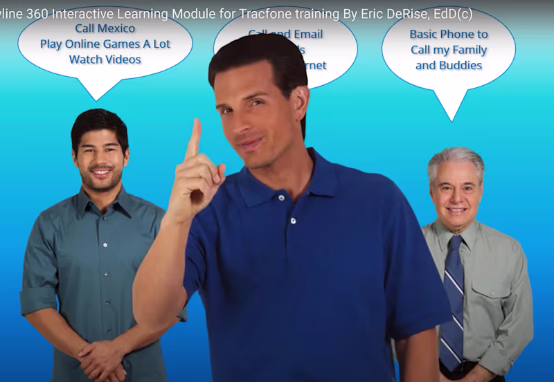 Cover image for Articulate Storyline Example with Characters (Corporate)