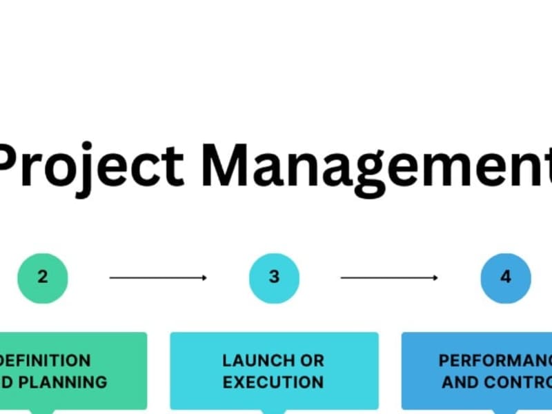 Cover image for Project Manager - Policy Review using AI