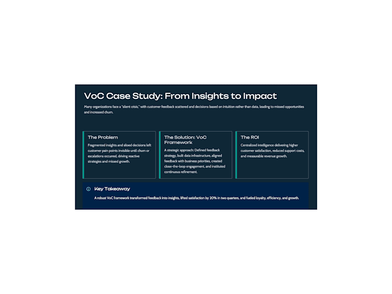 Cover image for Voice of the Customer Framework: Turning Feedback into Growth