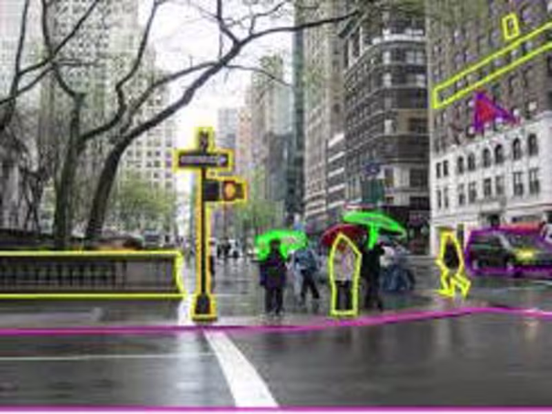 Cover image for Image Annotation Specialist