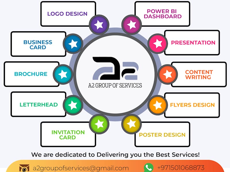 Cover image for Graphic Designing