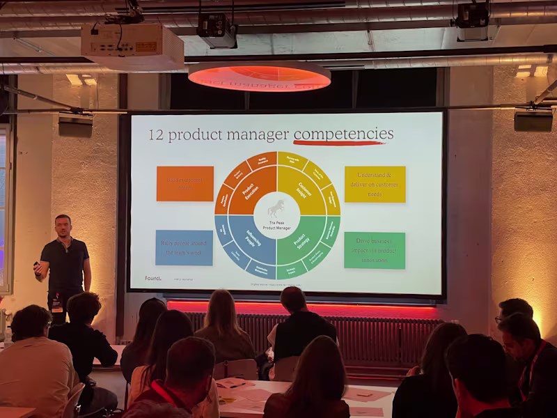 Cover image for Fractional Product Leader