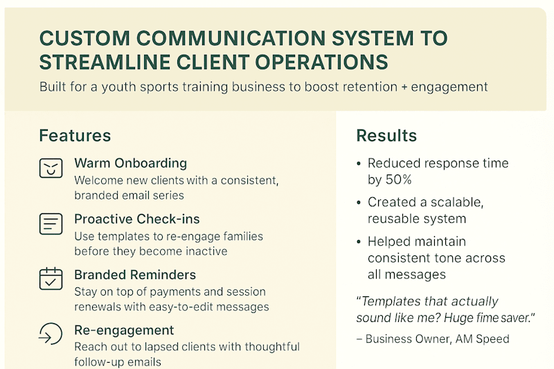 Cover image for Custom Communication System for Youth Training Business