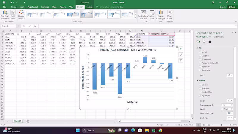 Cover image for Data Visualization