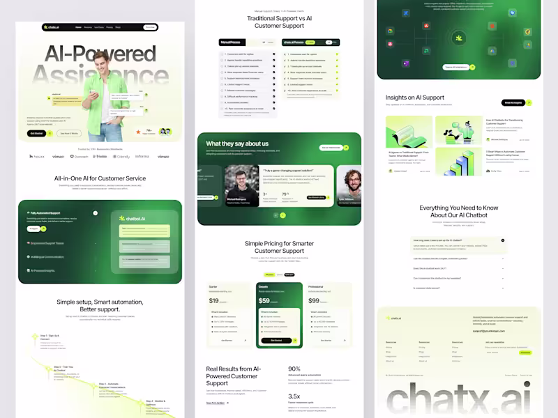 Cover image for This is why AI support