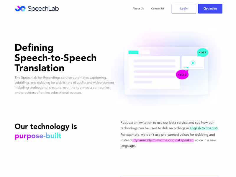 Cover image for SpeechLab AI