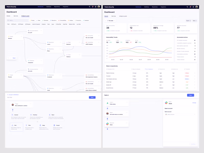 Cover image for MVP Web App Development – From Idea to Launch