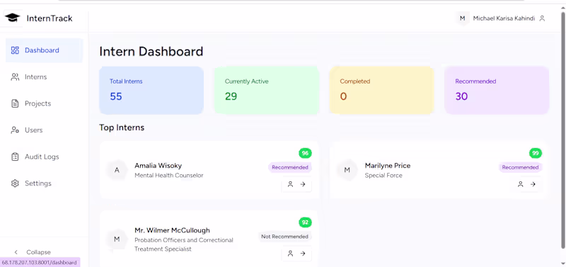Cover image for Are you a company manager or team lead? Managing interns can...