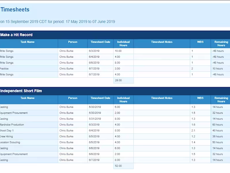 Cover image for I will accounting and bookkeeping online with cleanup service