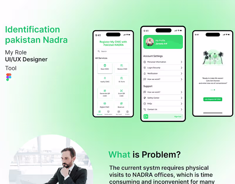Cover image for  Redesign Pakistan NADRA :: Behance