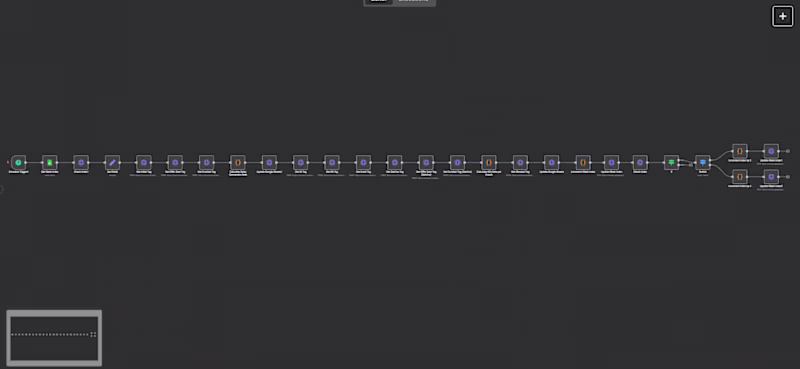 Cover image for GoHighLevel Weekly Sales Report