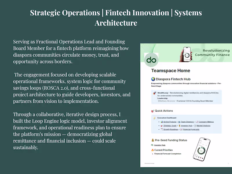 Cover image for MyDola — Fractional Operations & Founding Board Strategy