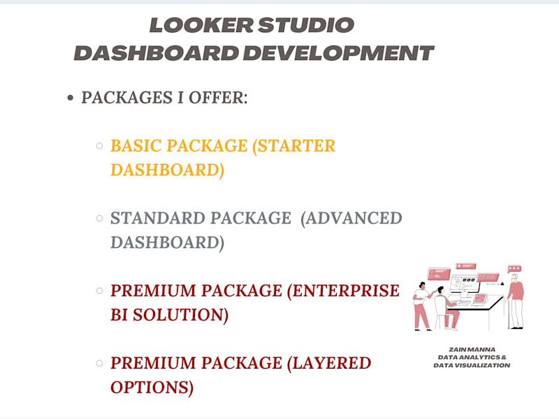 Cover image for Data Visualization - Looker Studio Dashboards