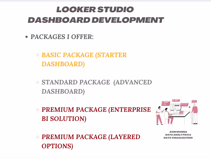 Cover image for Data Visualization - Looker Studio Dashboards