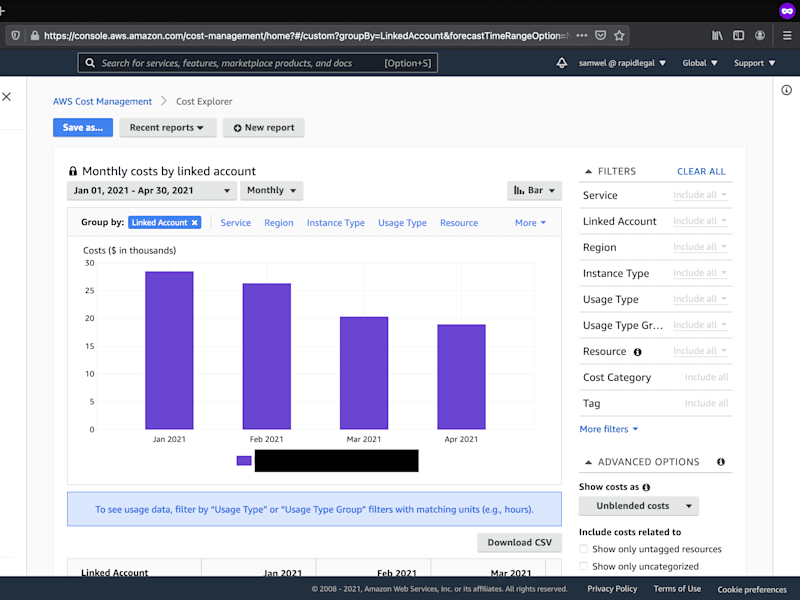 Cover image for Cost Reduction on AWS
