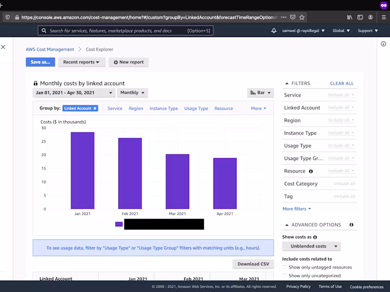 Cover image for Cost Reduction on AWS