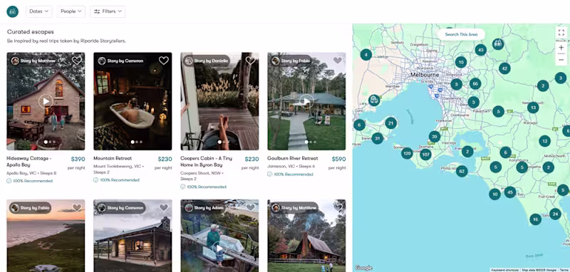 Cover image for Travel Platform Development