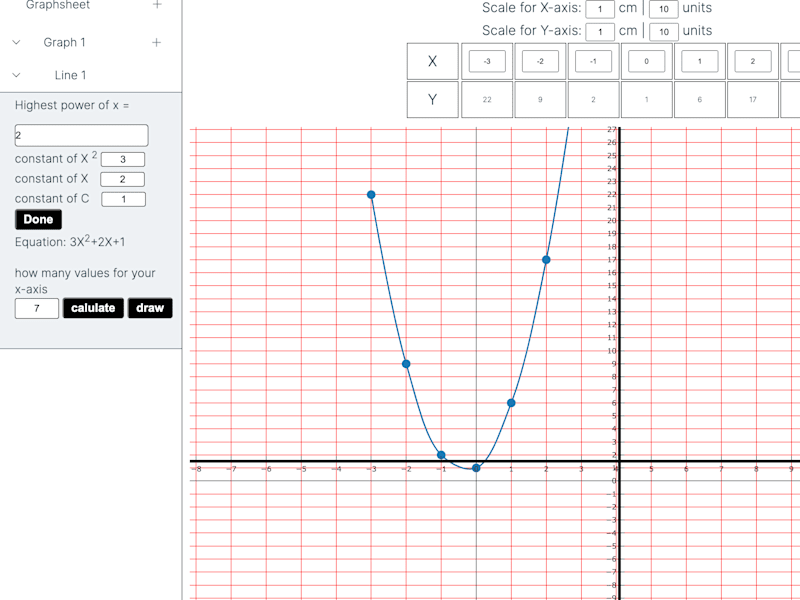 Cover image for Graphing app