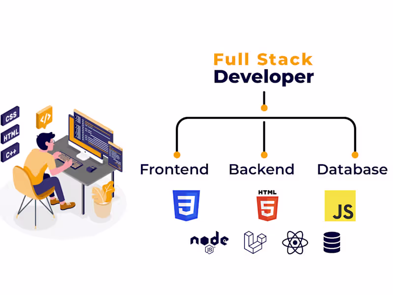Cover image for Web Development - Senior Full stack development